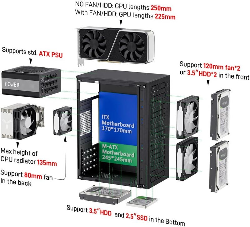 JOYJOM Micro ATX Case PC Case: MATX Case Mini PC ITX Desktop Computer Case Support Micro ATX MATX DTX ITX Mini PC with USB3.0, Support 3.5'' HDD (Black) - Image 2